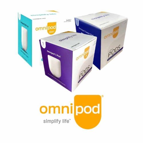 Omnipod